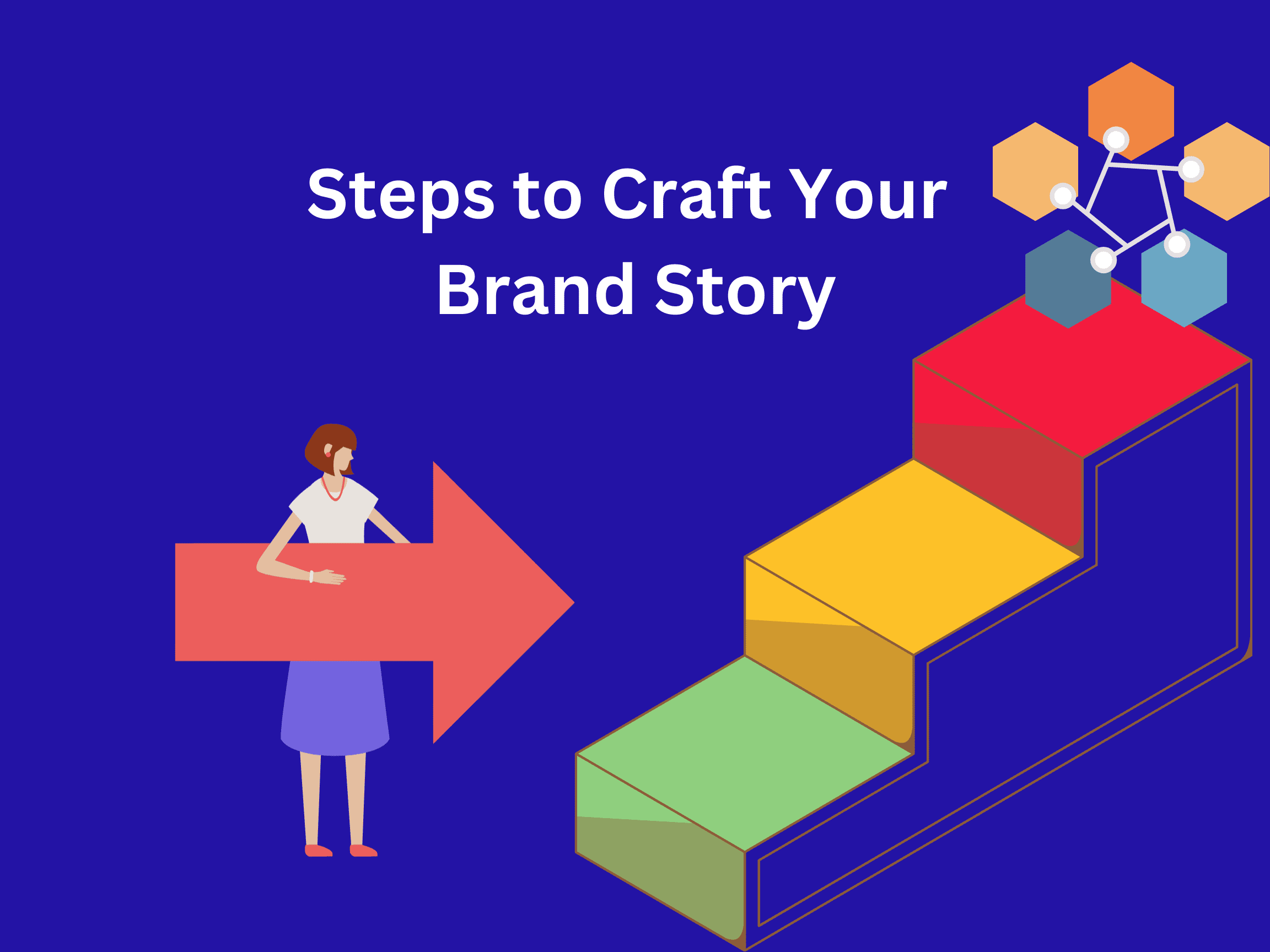 Steps to Craft Your Brand Story